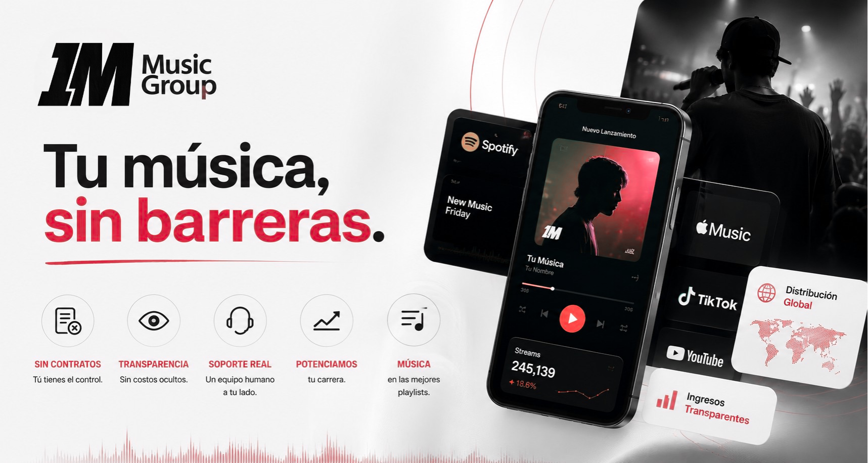 1M Music Distribution